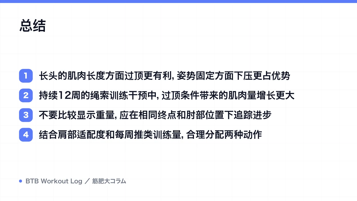 Diagram: 总结