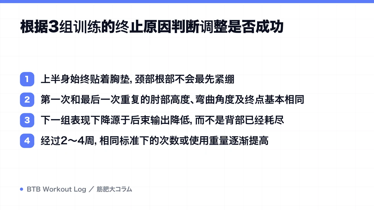 Diagram: 根据3组训练的终止原因判断调整是否成功