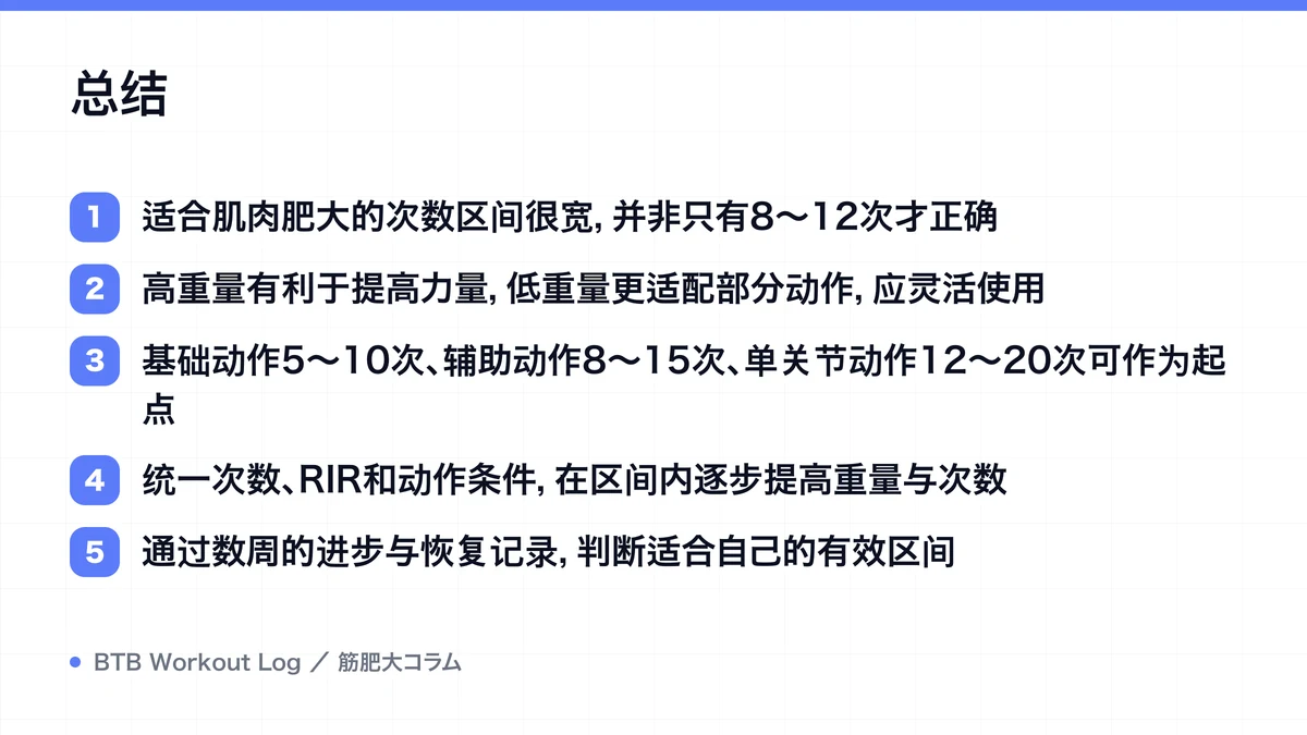 Diagram: 总结