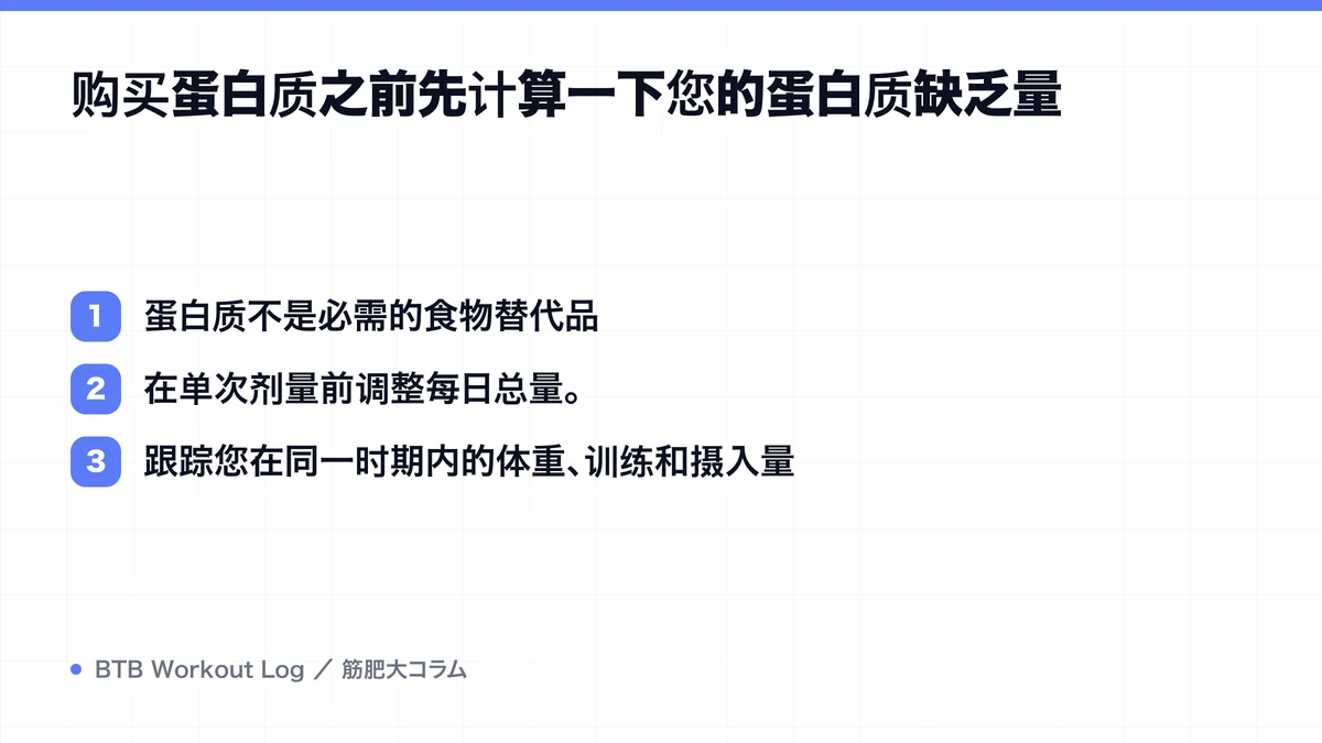 Diagram: 购买蛋白质之前先计算一下您的蛋白质缺乏量