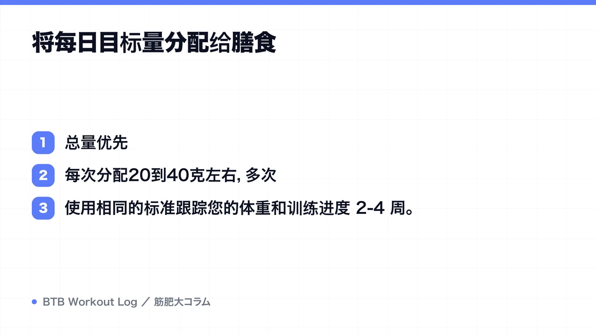 Diagram: 将每日目标量分配给膳食