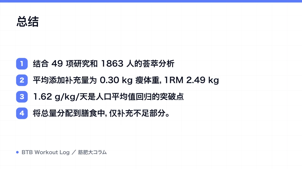 Diagram: 总结