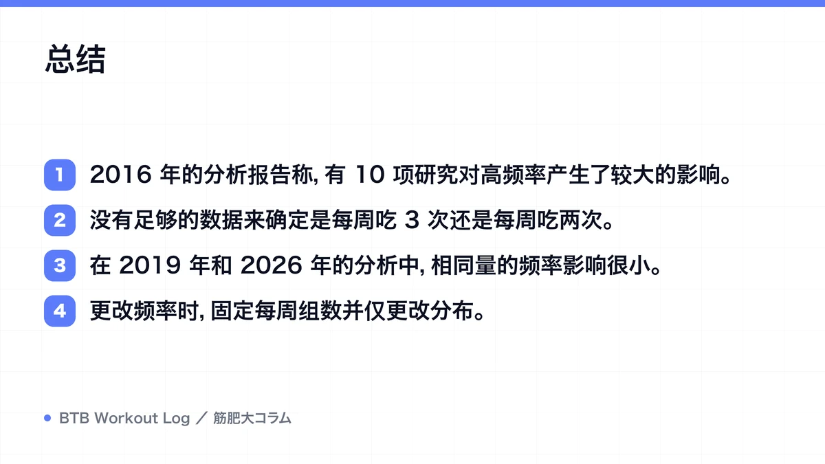 Diagram: 总结