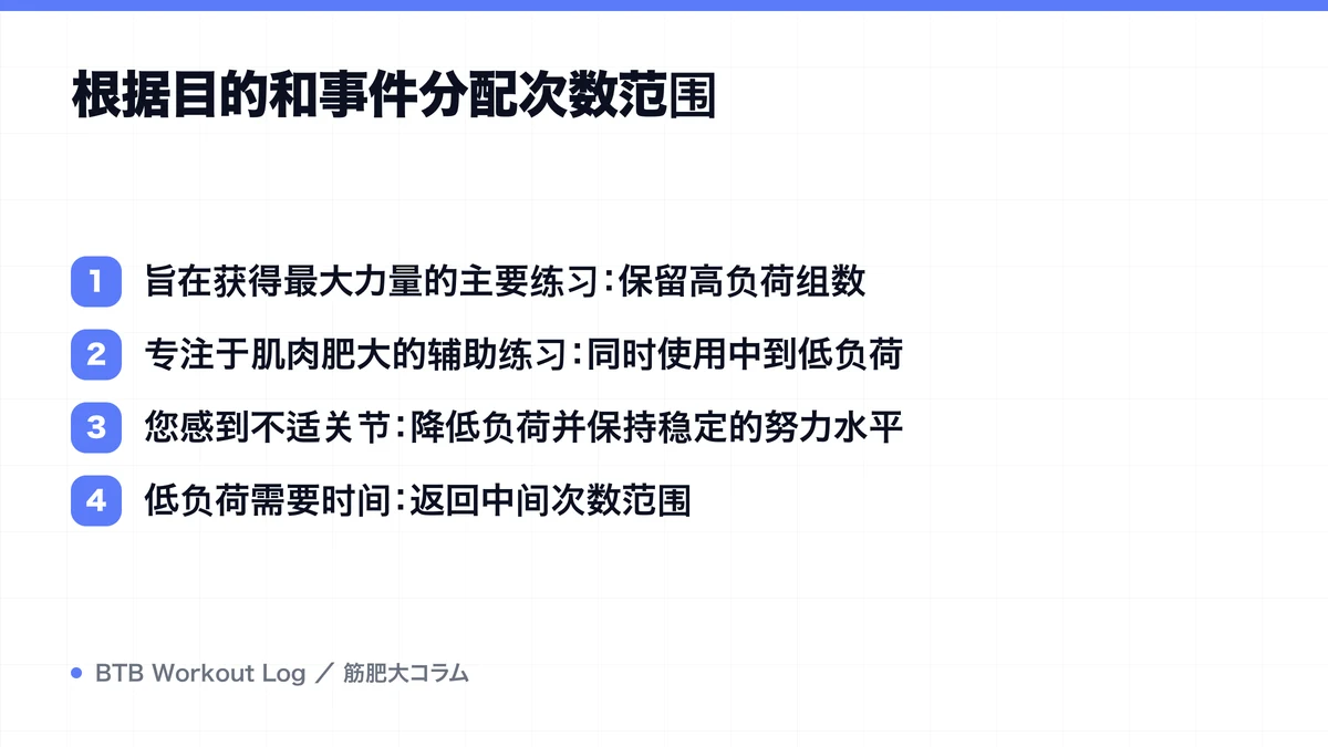 Diagram: 根据目的和事件分配次数范围