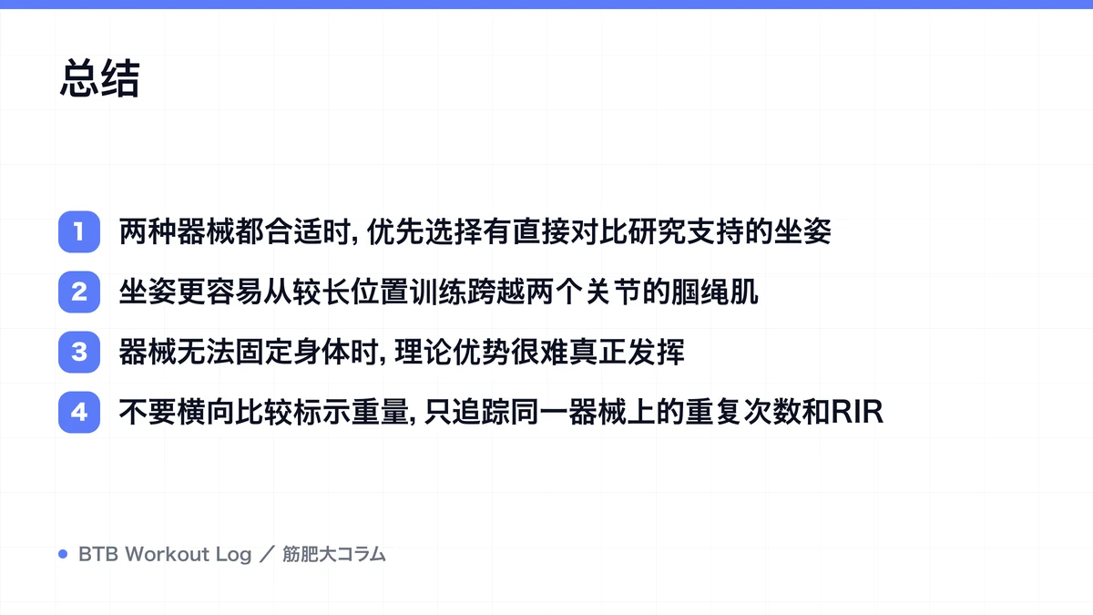Diagram: 总结