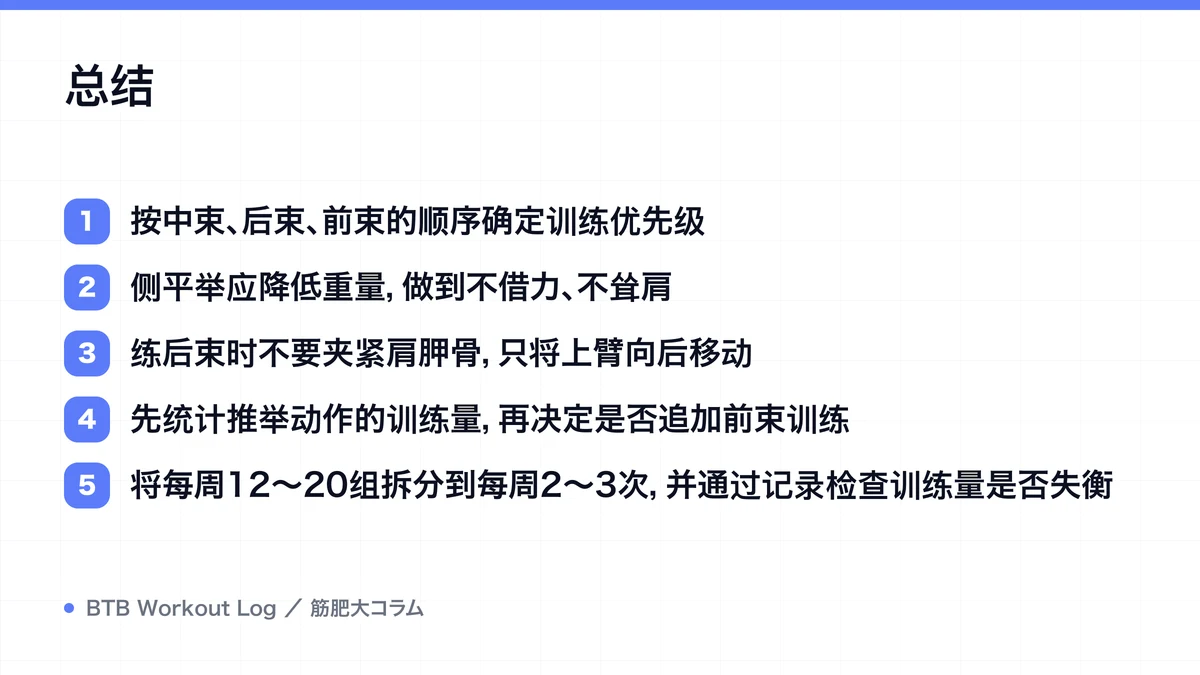 Diagram: 总结