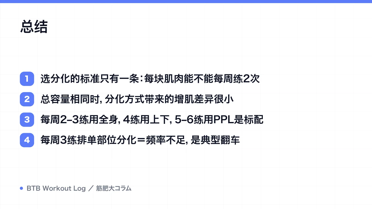 Diagram: 总结