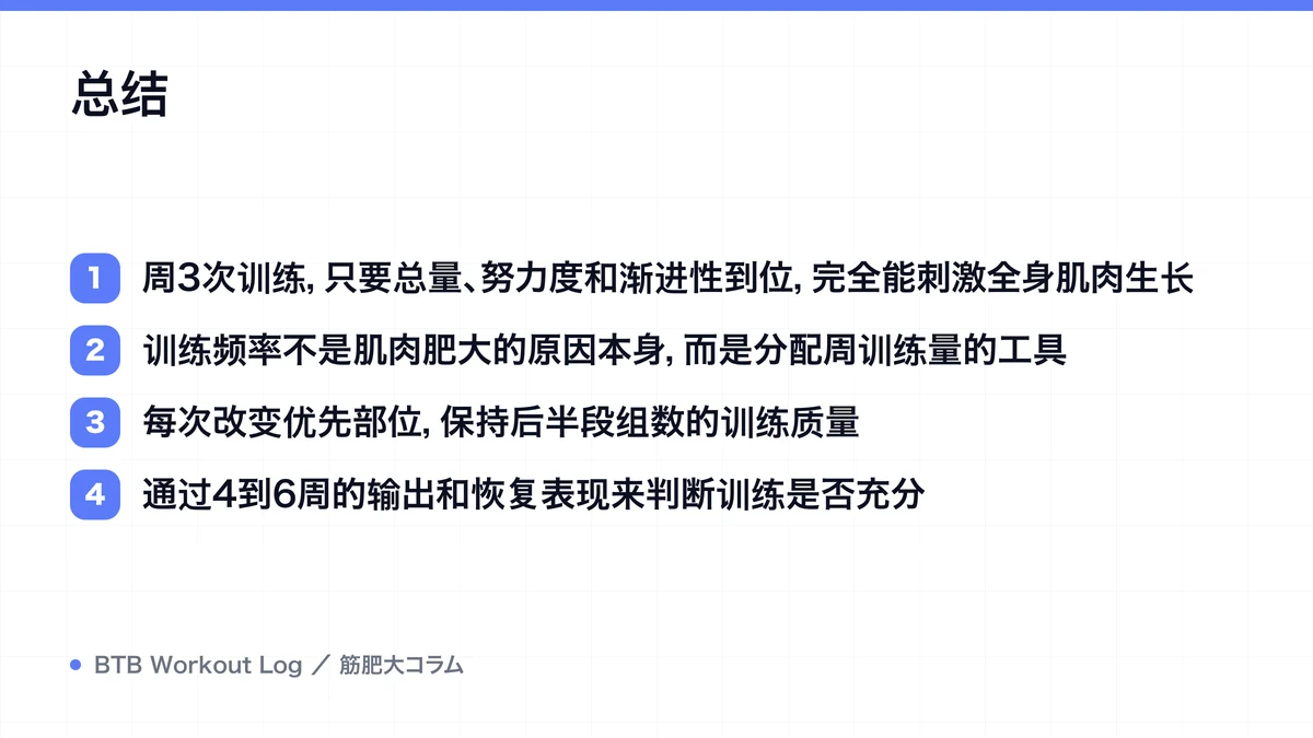 Diagram: 总结