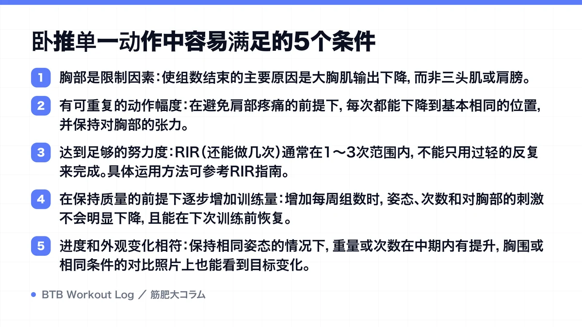 Diagram: 卧推单一动作中容易满足的5个条件