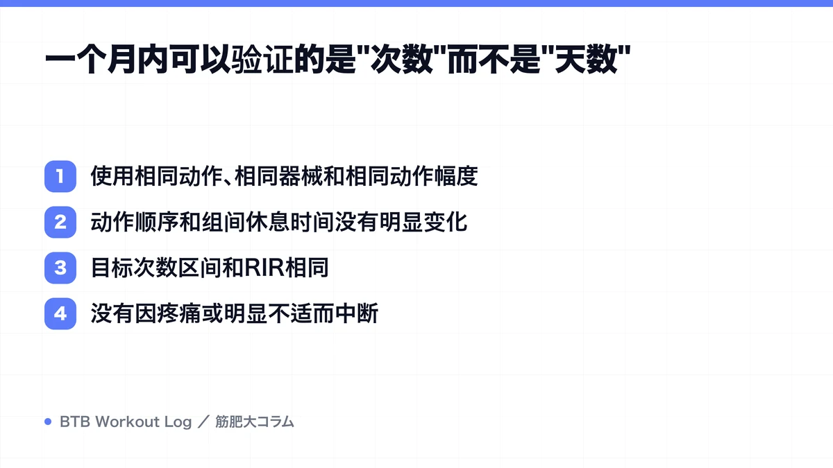 Diagram: 一个月内可以验证的是"次数"而不是"天数"