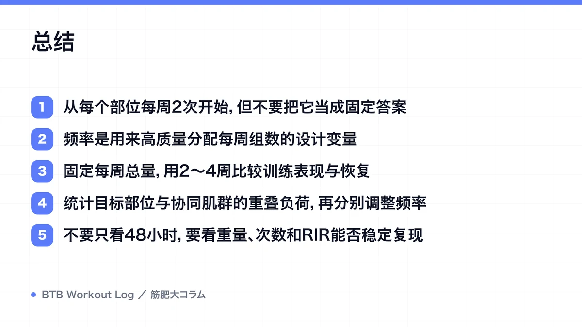 Diagram: 总结