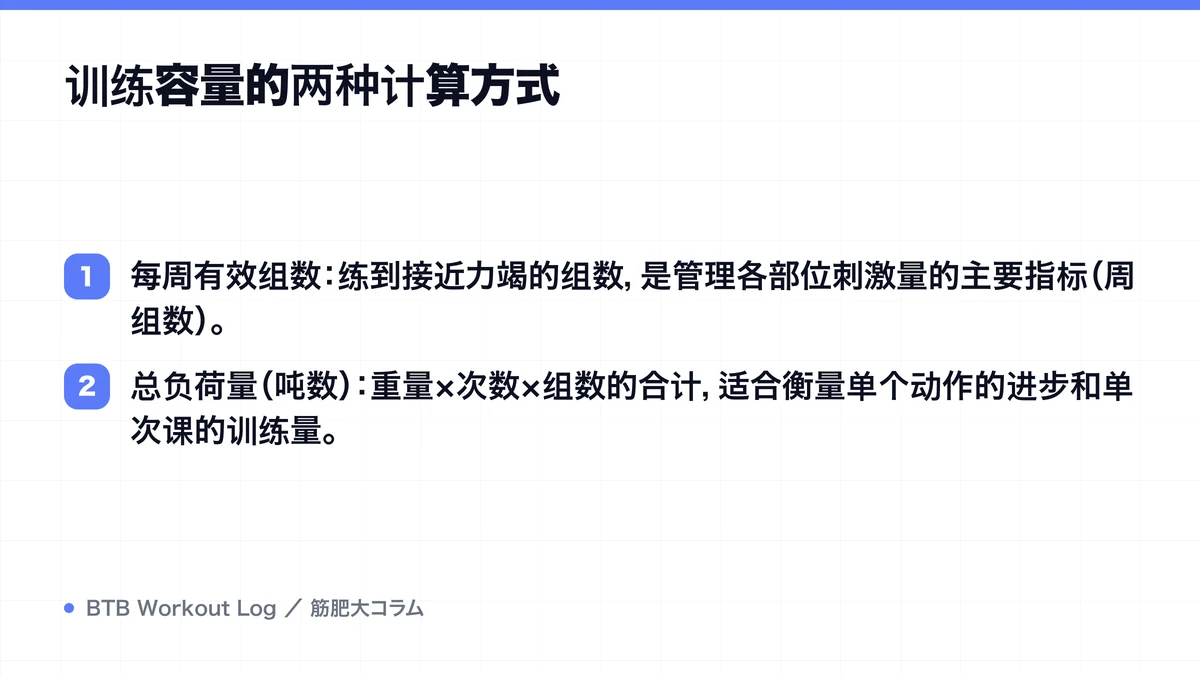 Diagram: 训练容量的两种计算方式