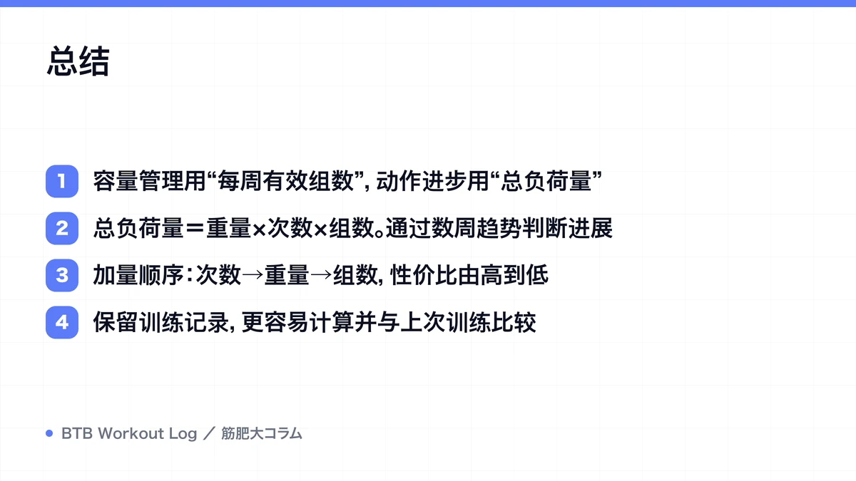 Diagram: 总结
