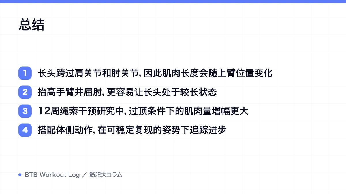 Diagram: 总结