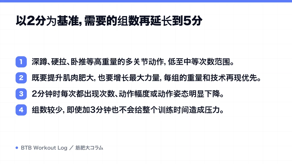 Diagram: 以2分为基准，需要的组数再延长到5分