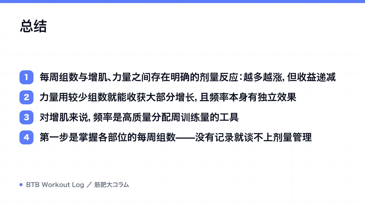 Diagram: 总结