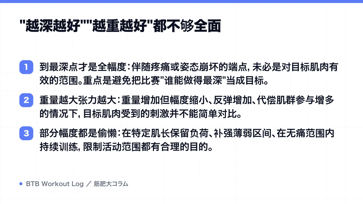 Diagram: "越深越好""越重越好"都不够全面