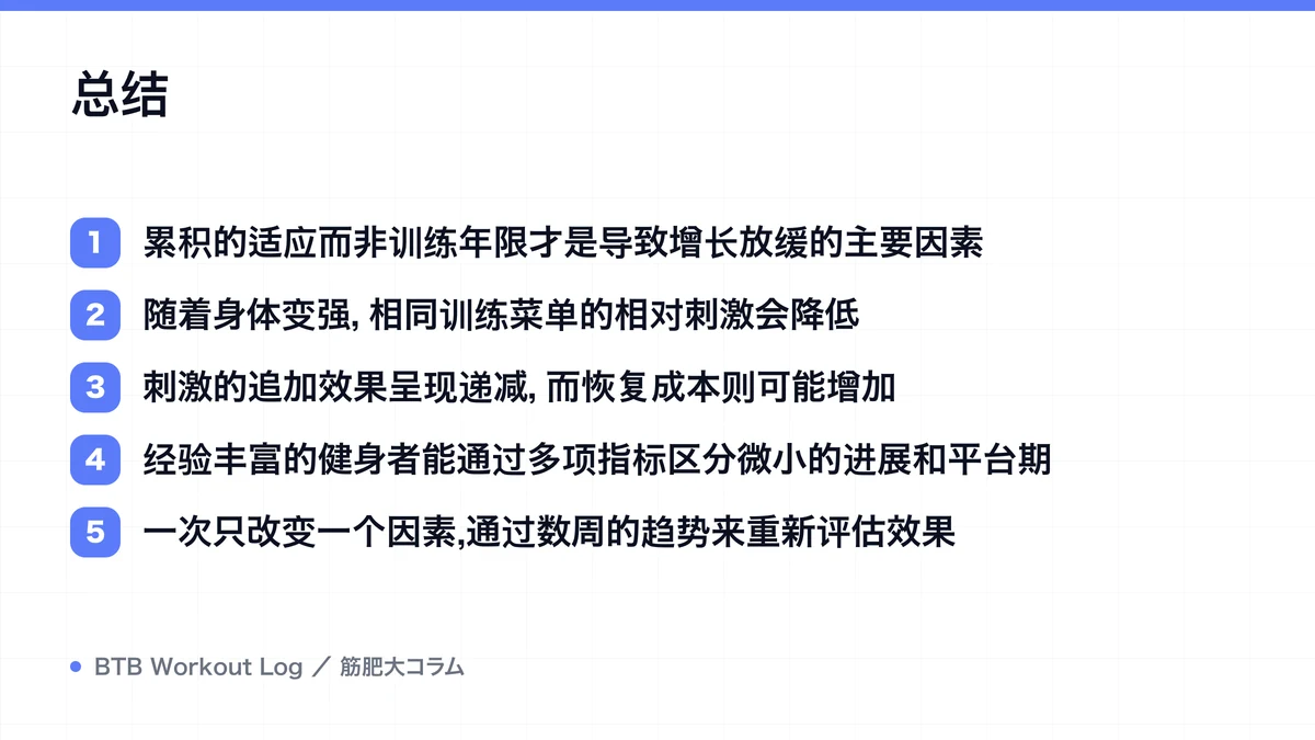 Diagram: 总结