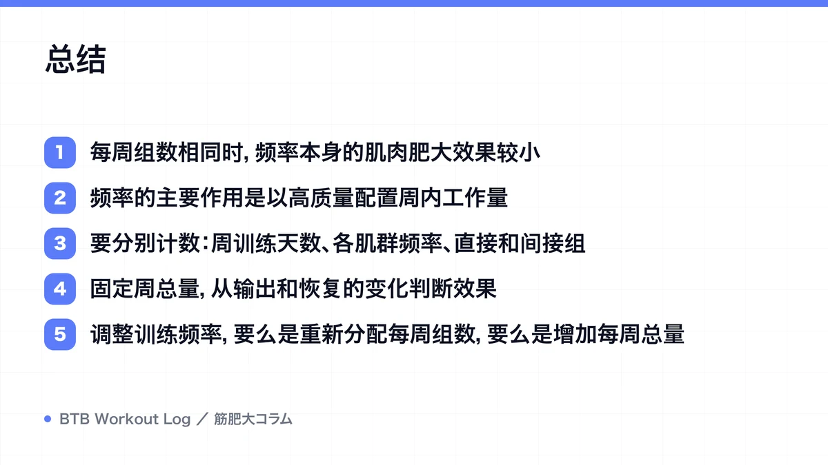 Diagram: 总结
