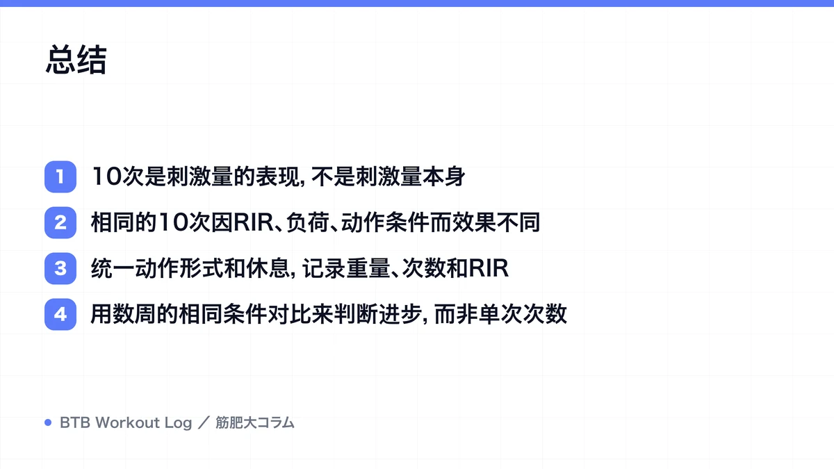 Diagram: 总结