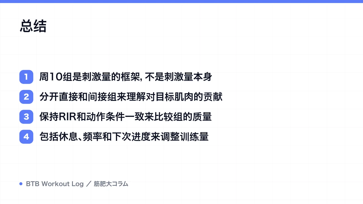 Diagram: 总结