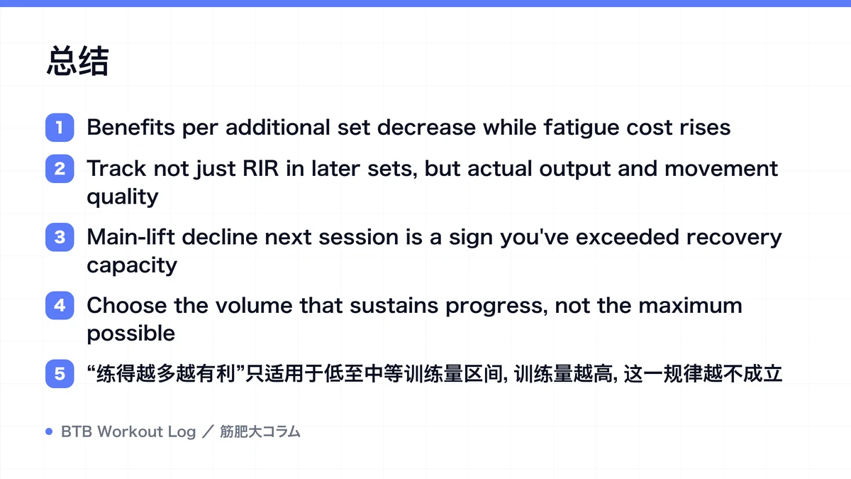 Diagram: 总结