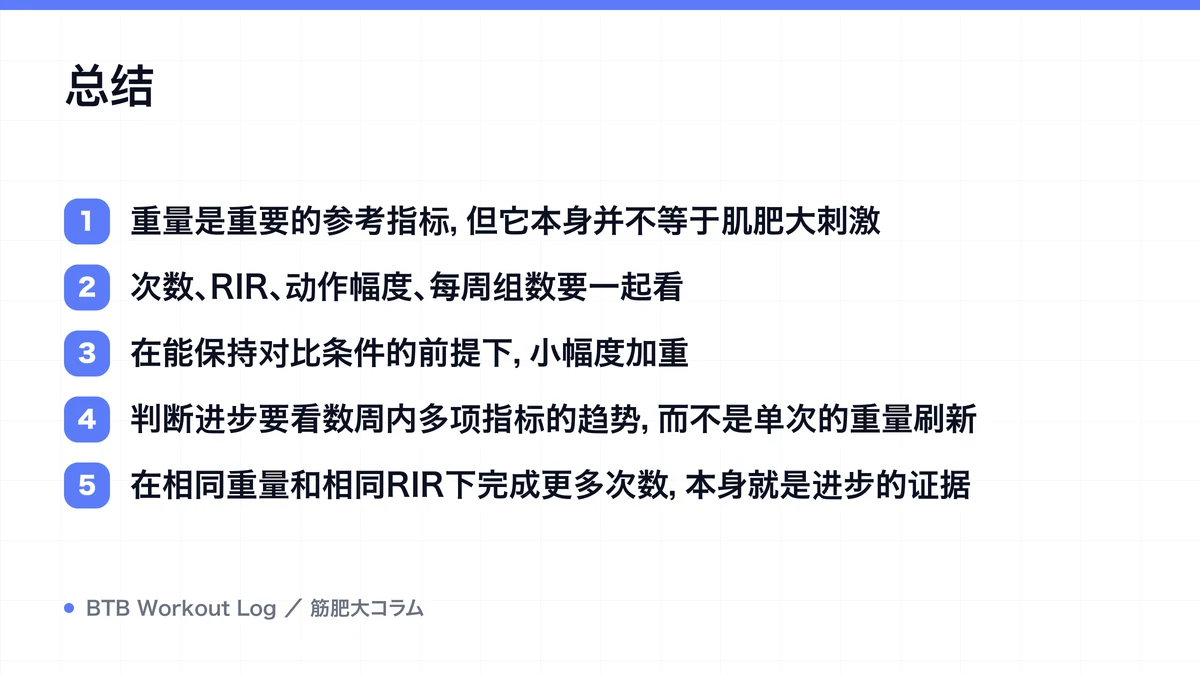 Diagram: 总结