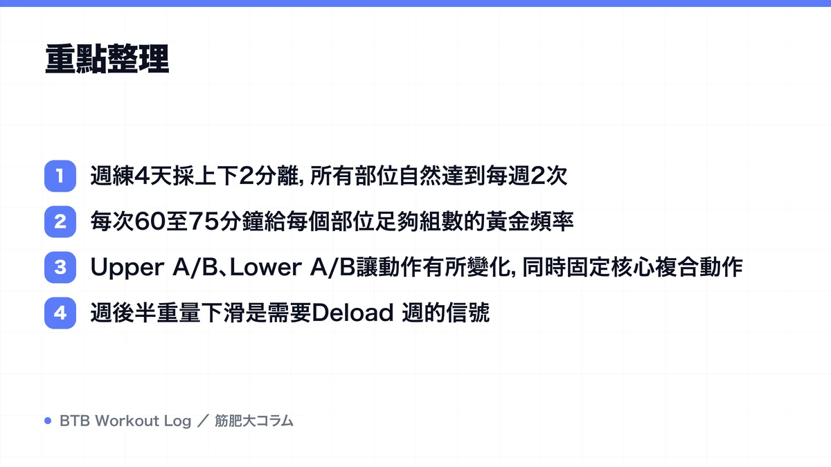 Diagram: 重點整理