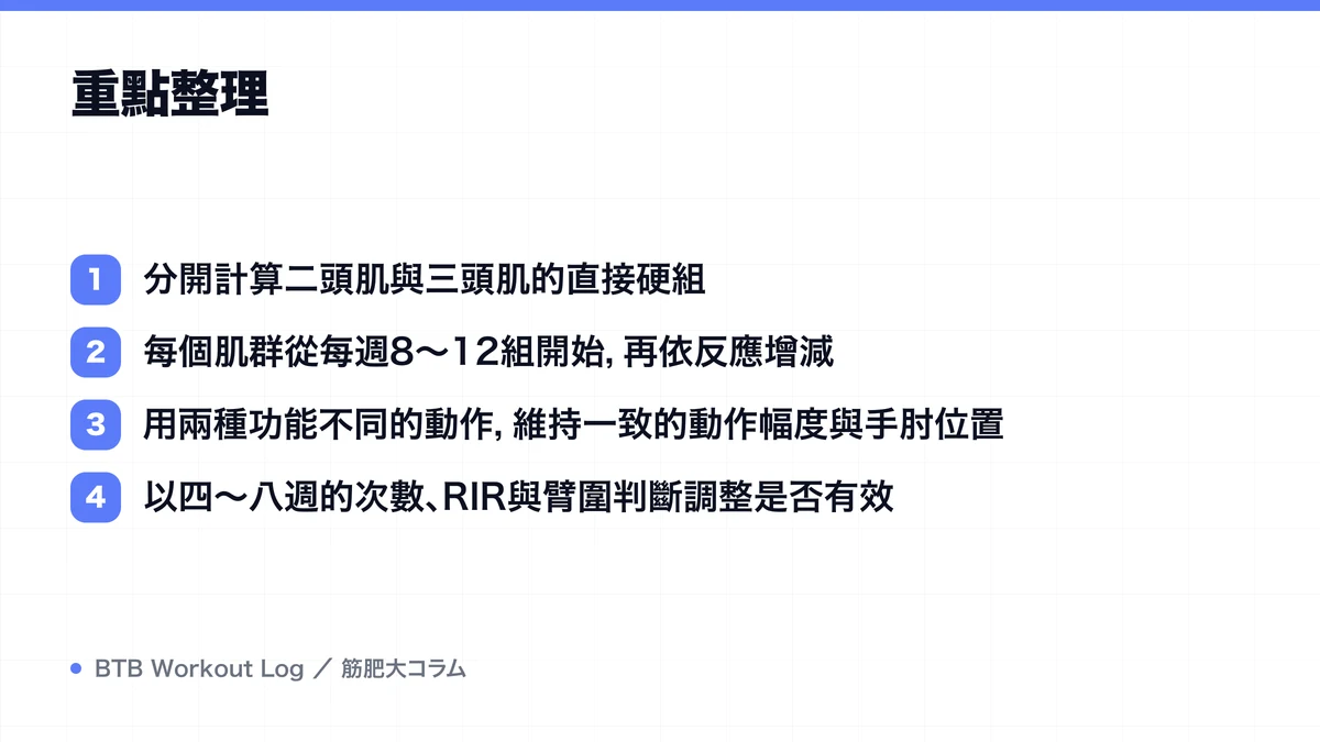 Diagram: 重點整理