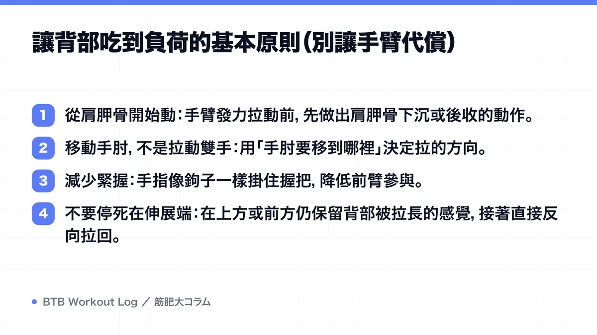 Diagram: 讓背部吃到負荷的基本原則（別讓手臂代償）