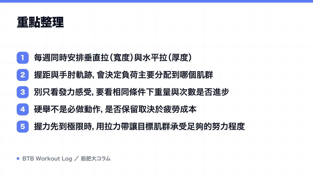 Diagram: 重點整理