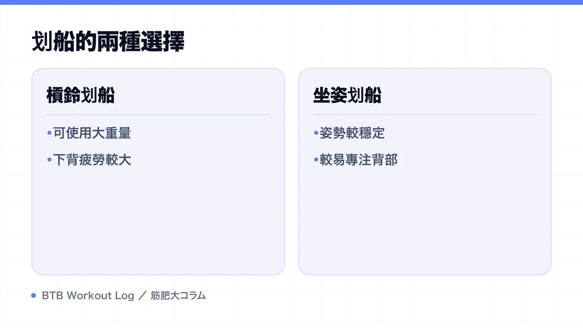 Diagram: 划船的兩種選擇