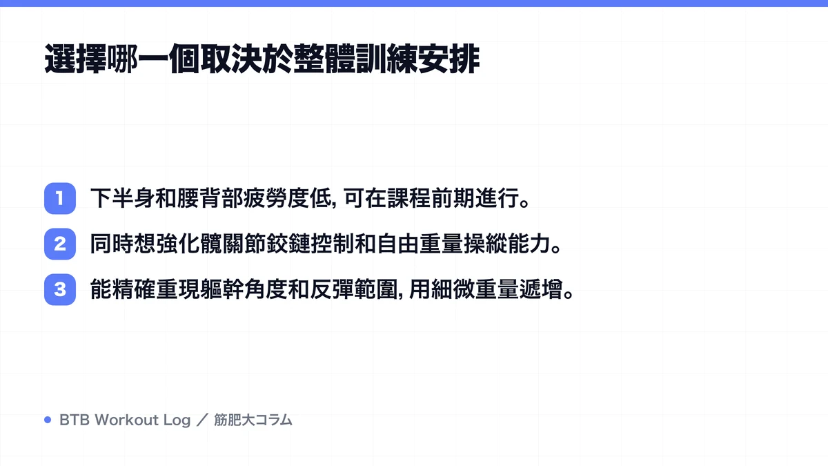 Diagram: 選擇哪一個取決於整體訓練安排