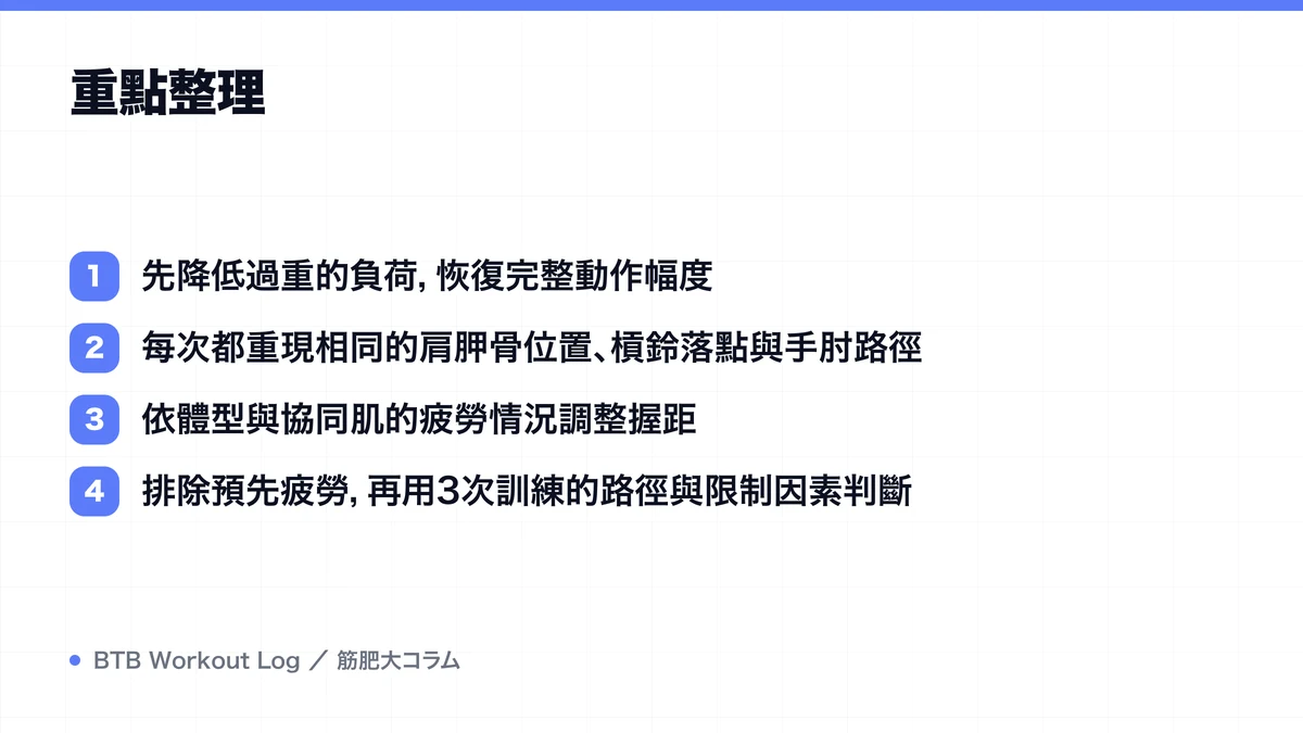 Diagram: 重點整理