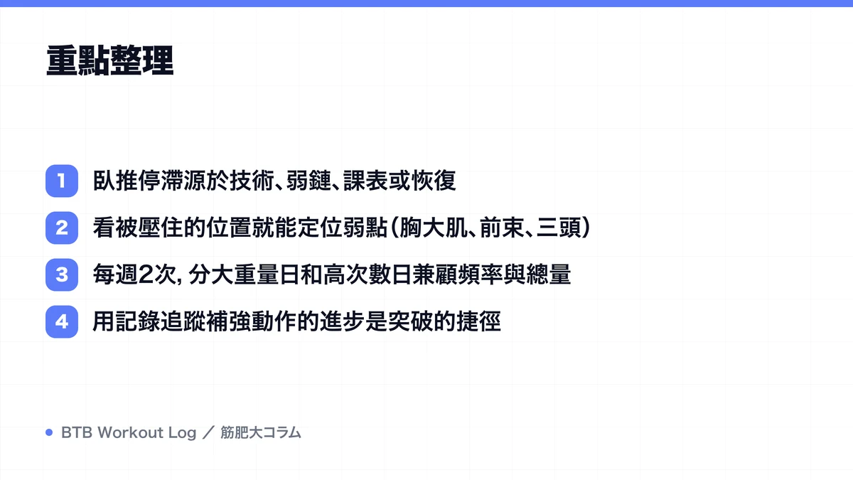Diagram: 重點整理