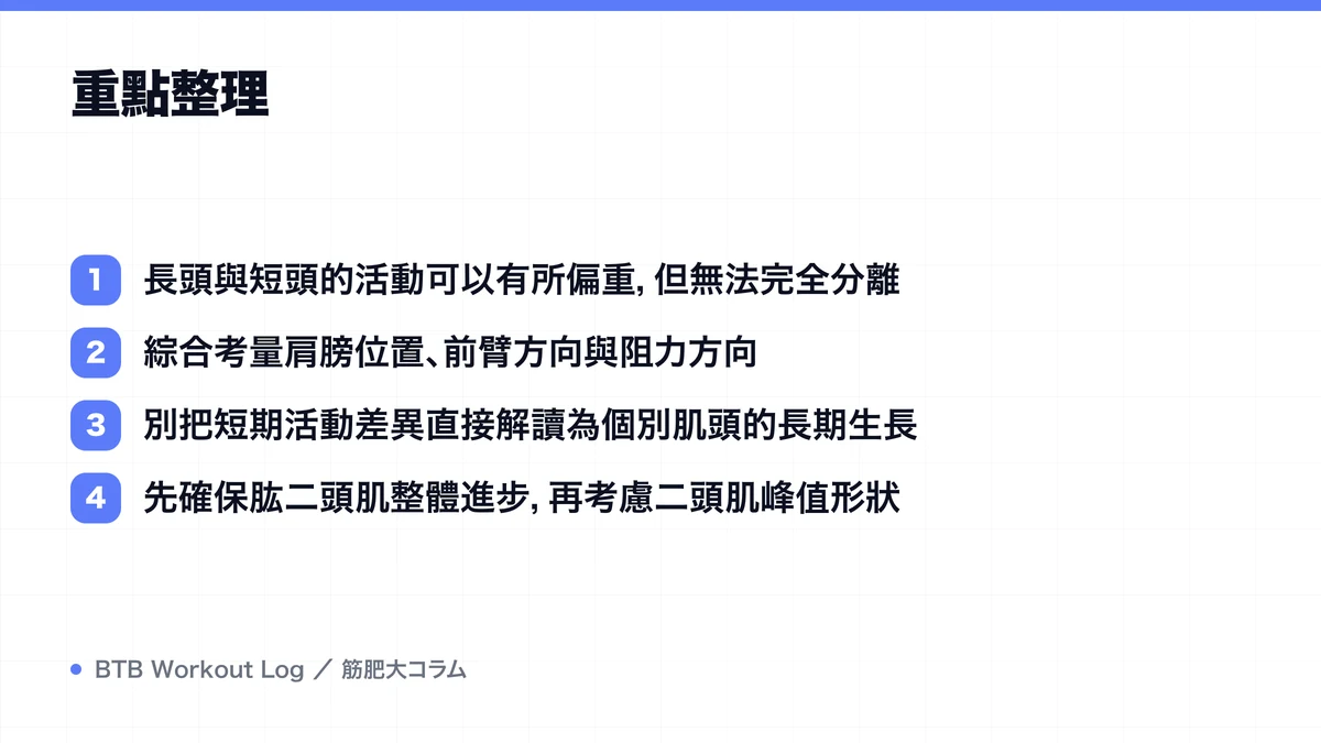 Diagram: 重點整理