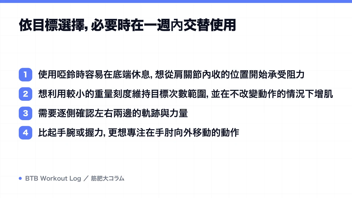 Diagram: 依目標選擇，必要時在一週內交替使用