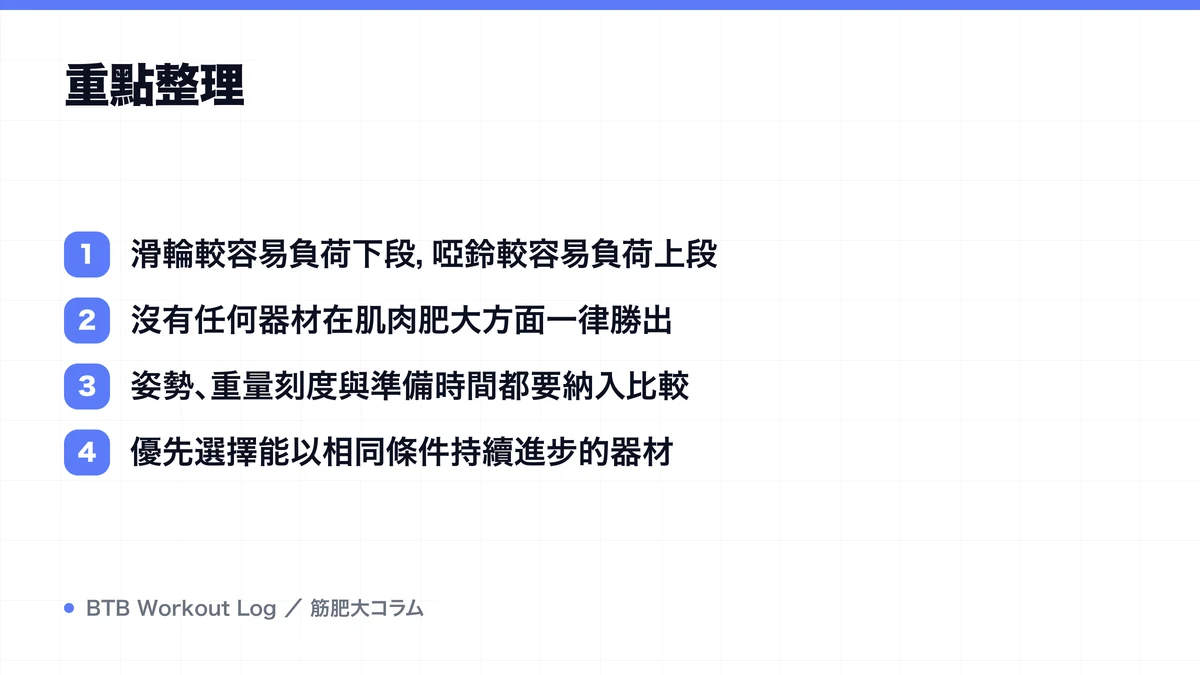 Diagram: 重點整理