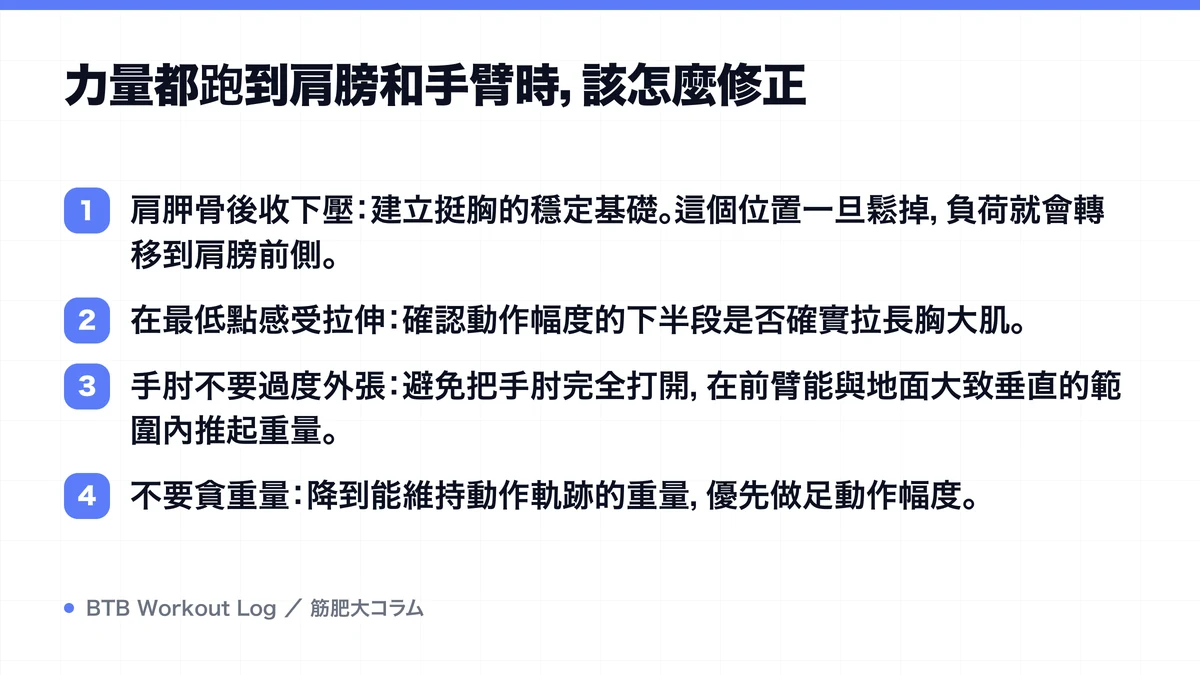 Diagram: 力量都跑到肩膀和手臂時，該怎麼修正