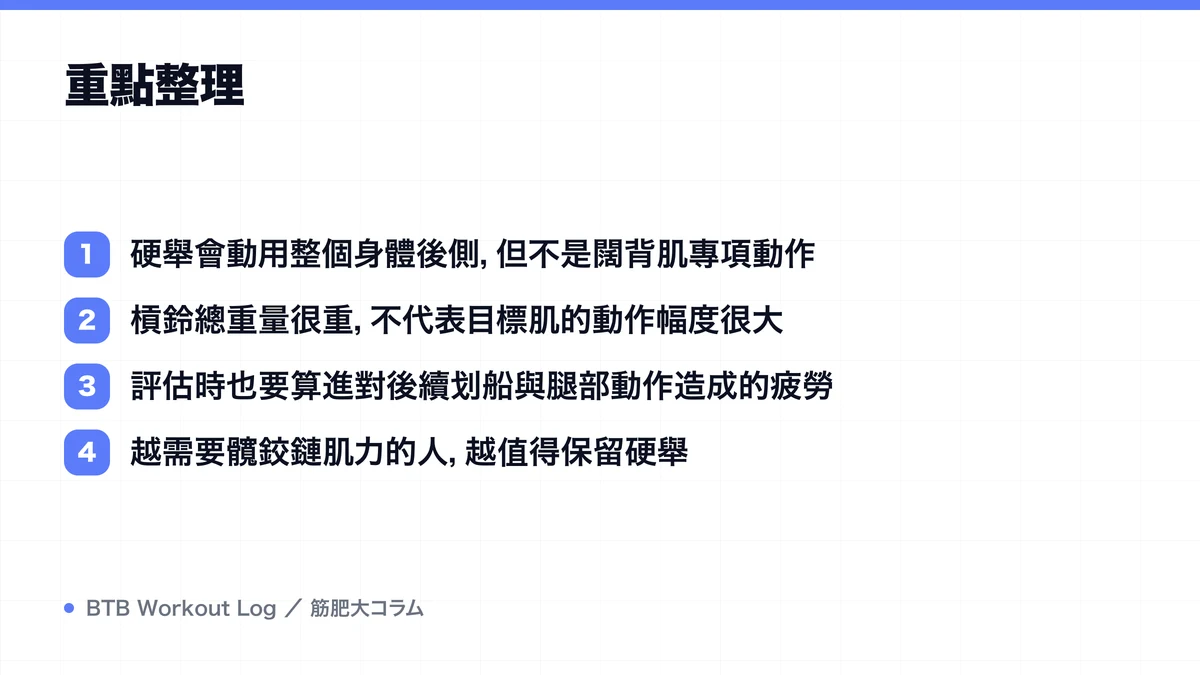 Diagram: 重點整理