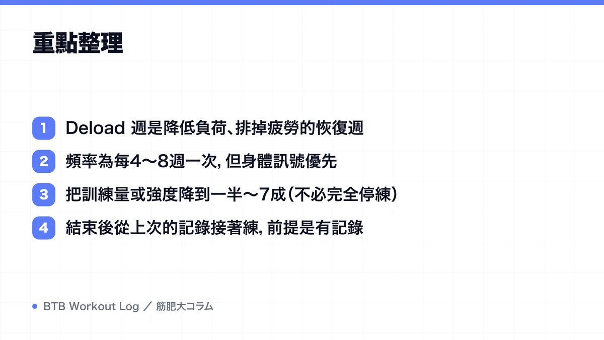 Diagram: 重點整理