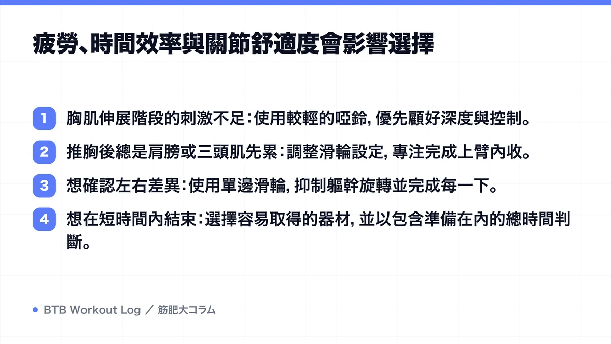 Diagram: 疲勞、時間效率與關節舒適度會影響選擇