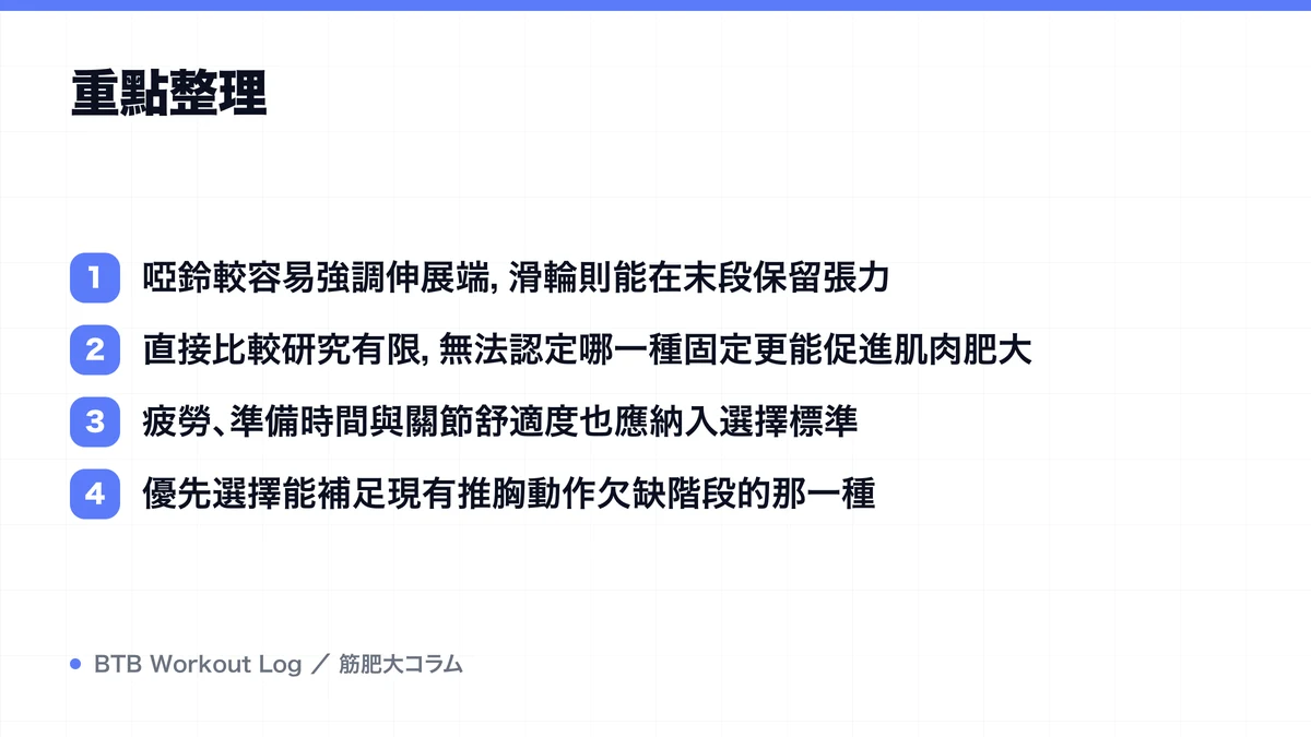 Diagram: 重點整理
