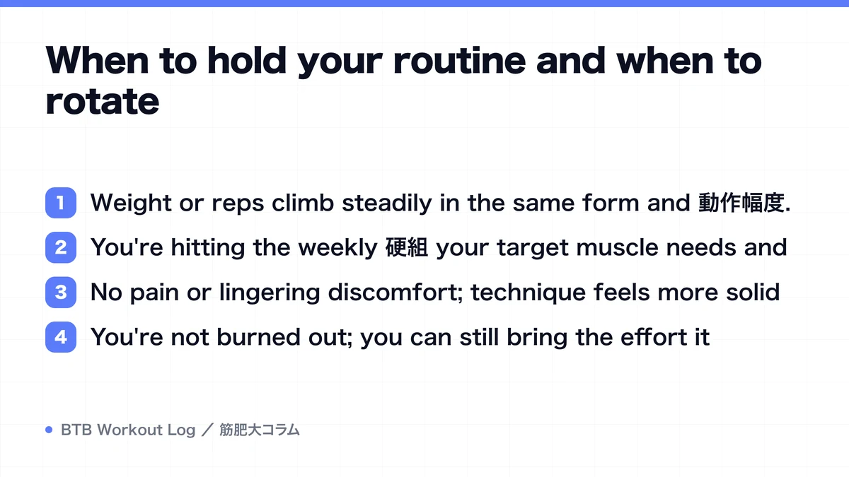 Diagram: When to hold your routine and when to rotate