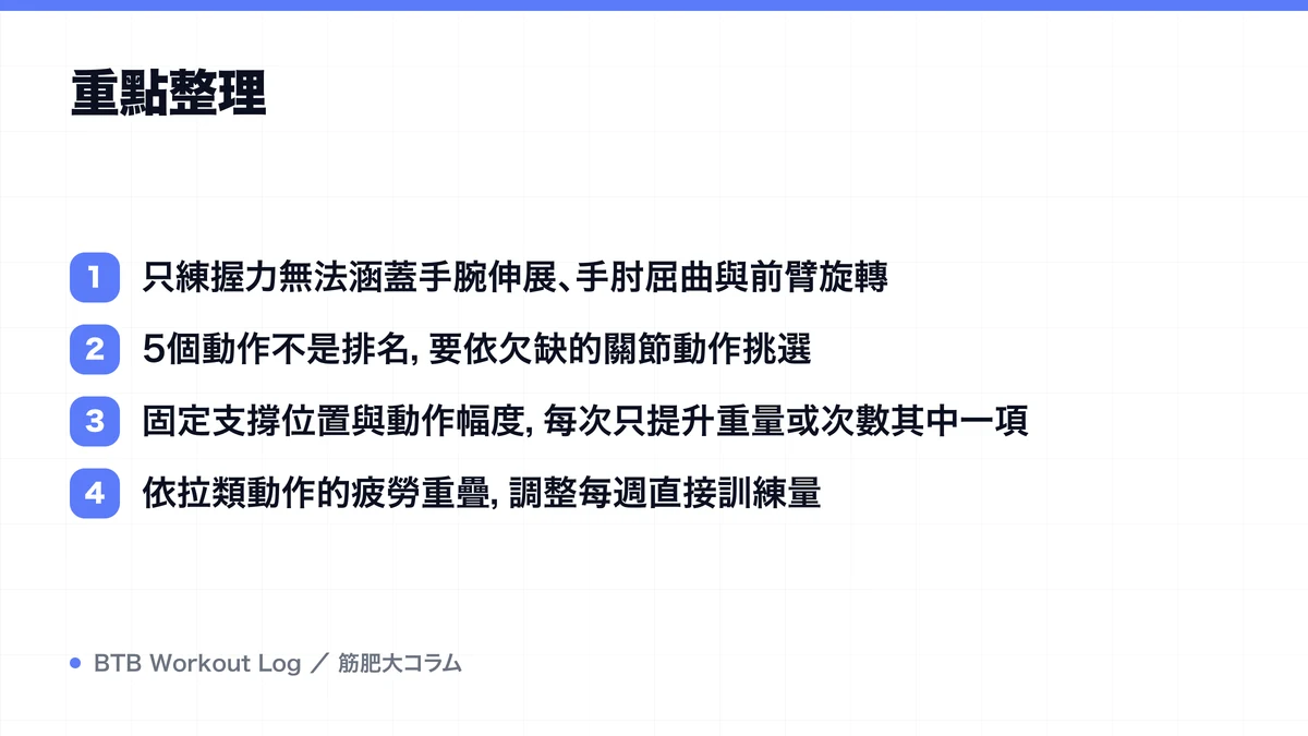 Diagram: 重點整理