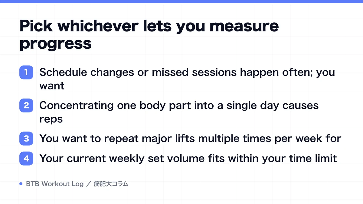 Diagram: Pick whichever lets you measure progress