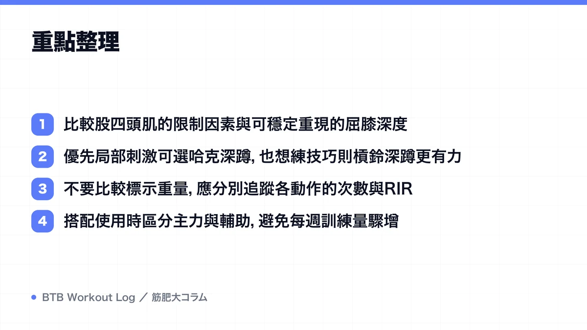 Diagram: 重點整理