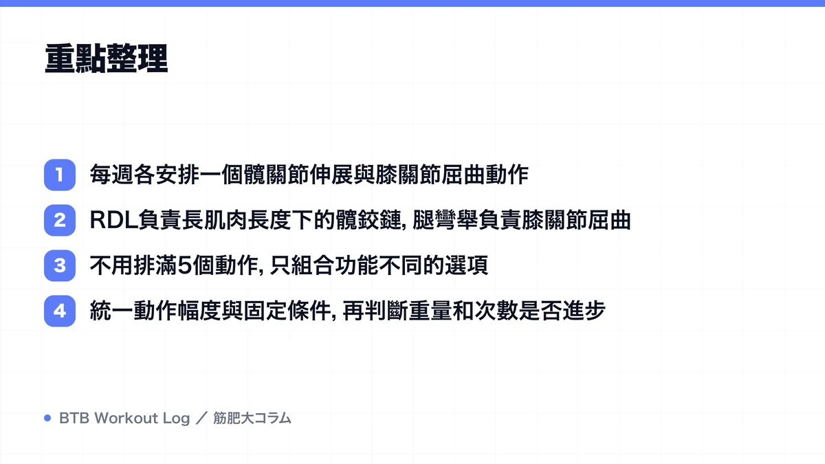 Diagram: 重點整理