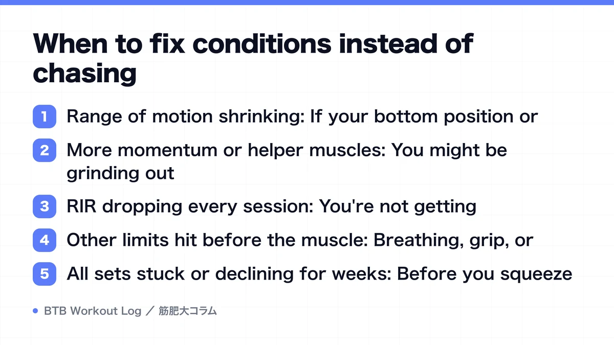 Diagram: When to fix conditions instead of chasing