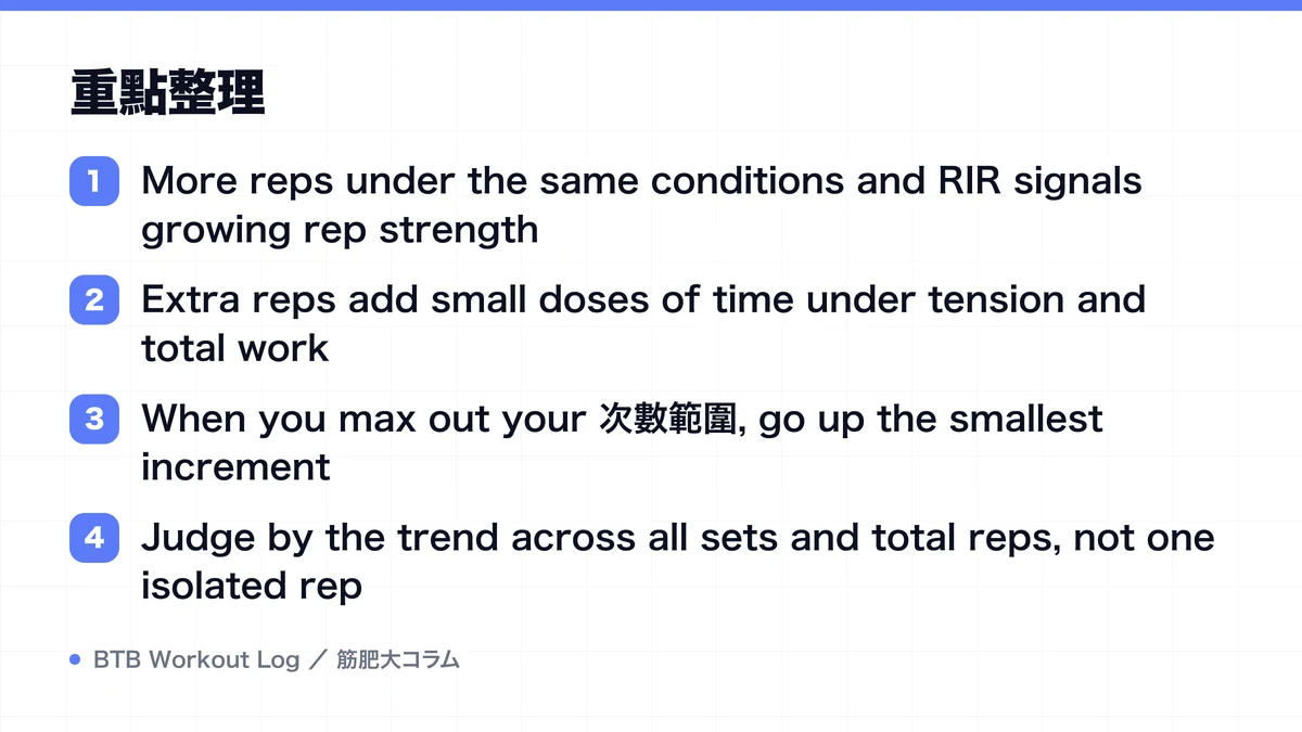 Diagram: 重點整理